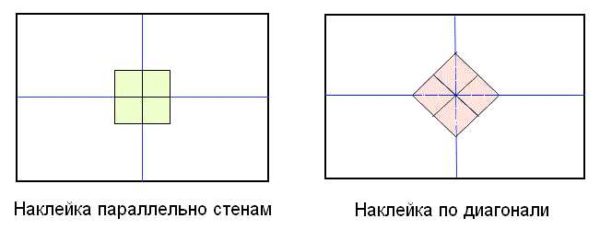 Способы размещения квадратов на потолке 