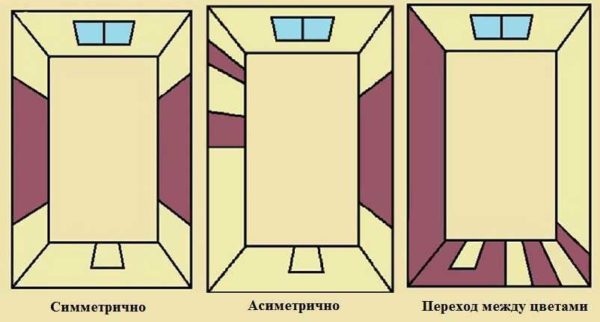 Варианты покраски стен в два цвета