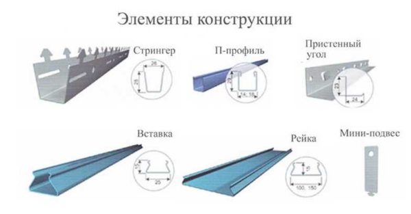 Элементы реечного подвесного потолка