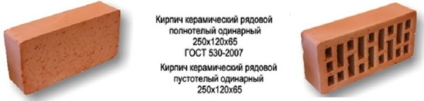 Размер кирпича и его качественные характеристики определяются ГОСТ 530-2007