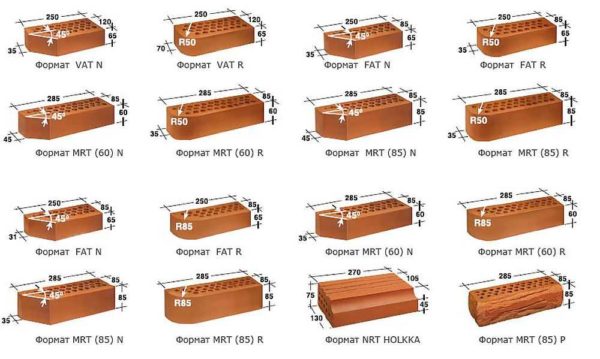 Виды и размеры клинкерного кирпича одной из фирм