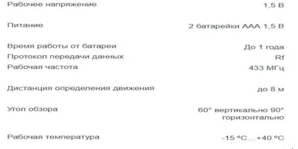 В технических характеристиках беспроводных моделей есть еще частота, на которой они работают и тип элементов питания