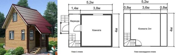 Небольшой дачный дом 5*4 на две жилых комнаты с мансардой 