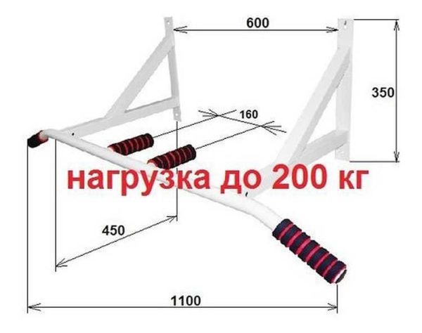 Схема и размеры, снятые с готового настенного турника