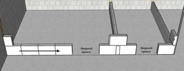 Сделать отвод простенка с перевязкой рядов