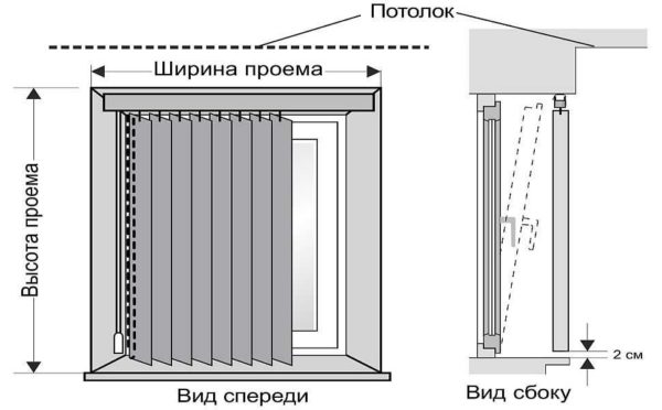 Как замерять при установке в оконный проем