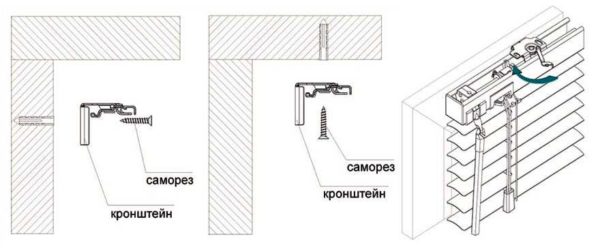 Установка жалюзи на потолок и стены одинакова. Меняется только место крепления кронштейна