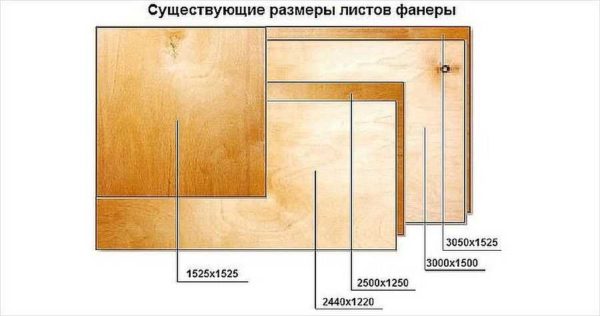 Есть фанерные листы прямоугольные и квадратные 