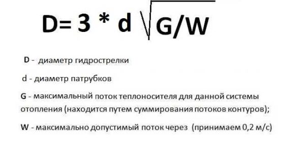 Формула расчета диаметра гидравлического разделителя для системы отопления в зависимости от максимального потока теплоносителя