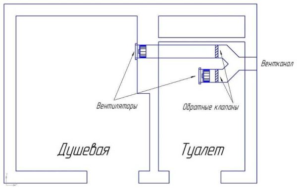 Как поставить обратный клапан на вентиляцию в раздельном санузле с одним вентканалом 