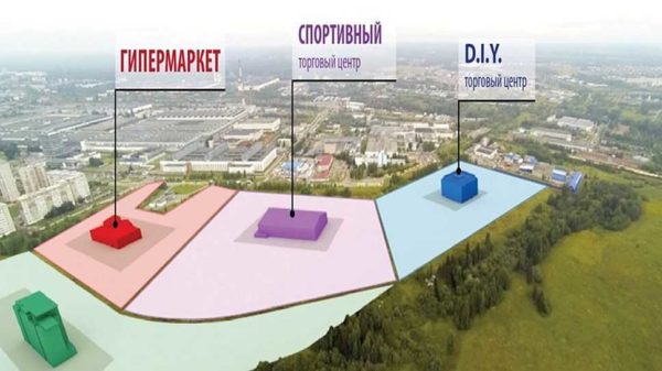 Девелопмент земли - отдельная категория предприятий на строительном рынке