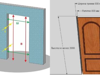 Чтобы убедиться что размер дверного проема стандартный, берем рулетку и измеряем реальные параметры прохода