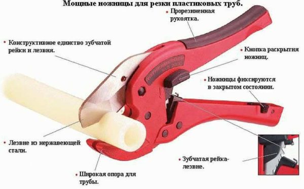 Таким инструментом будет удобно работать 