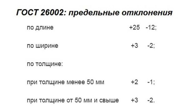 Предельные отклонения отс стандартных размеров досок по новому по ГОСТу 26002