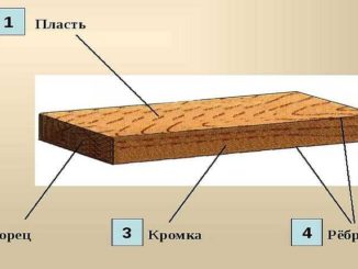 Что такое пласть доски - широкая ее поверхность