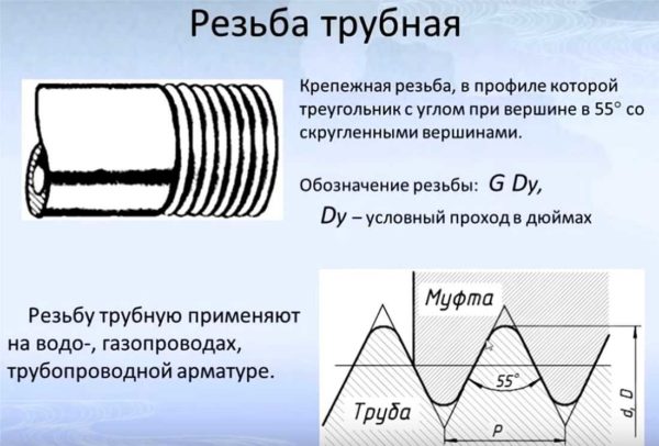 ОБозначение трубной резьбы на чертежах 