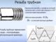 ОБозначение трубной резьбы на чертежах