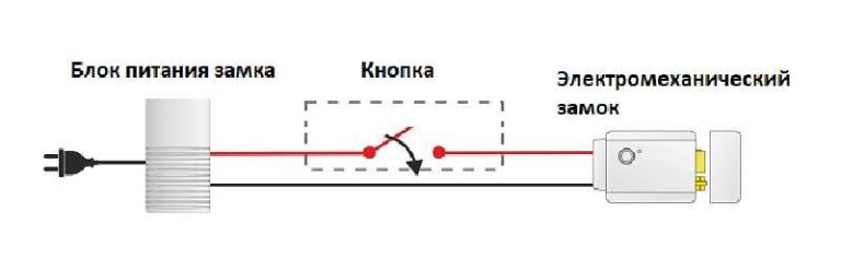 Как подключить электрозамок на калитку