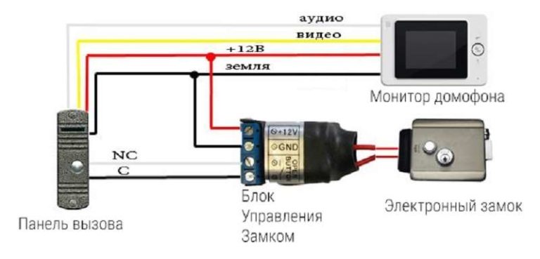 Параллельное подключение с вызывной панелью