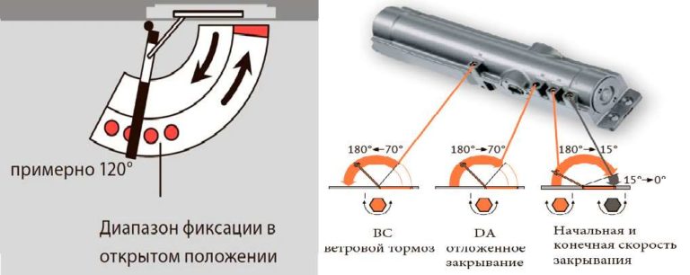 Где расположены регулировочные винты 