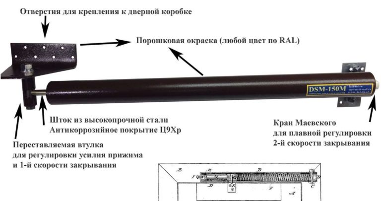 Устройство и внешний вид пневматического доводчика на калитку