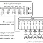 Схема подключения блока расширения проводных датчиков ProW