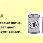 Пищевая сода