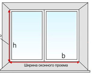 Расчет площади окна