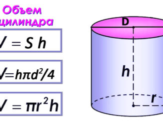 Объем цилиндра и формулы расчета