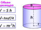 Объем цилиндра и формулы расчета