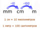 Сантиметры м метры