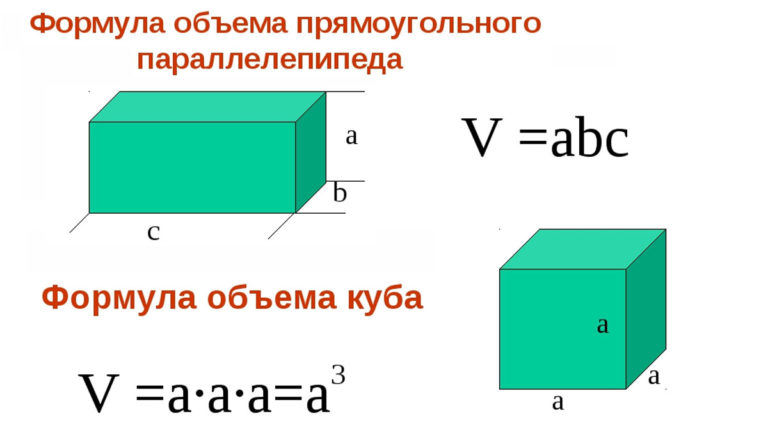 Калькулятор объема