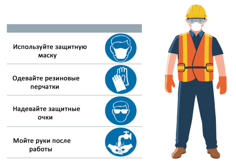 Техника безопасности при работе с удобрениями